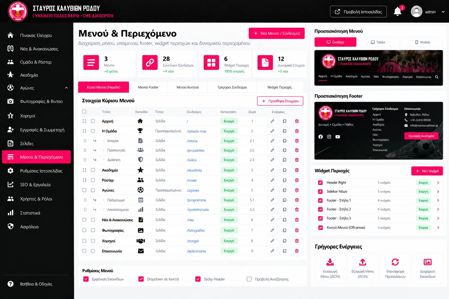 Admin menu editor