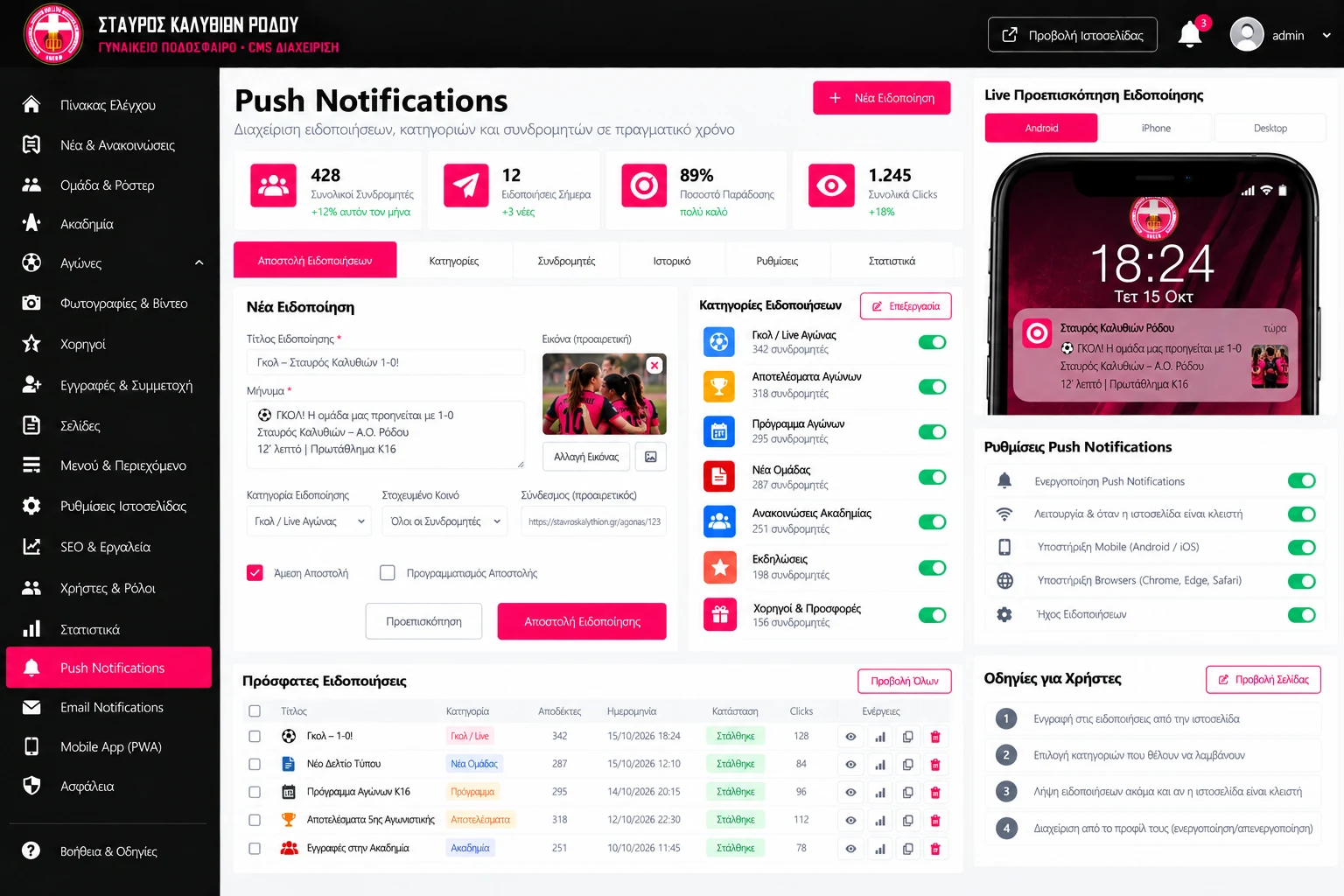 Admin push notification management