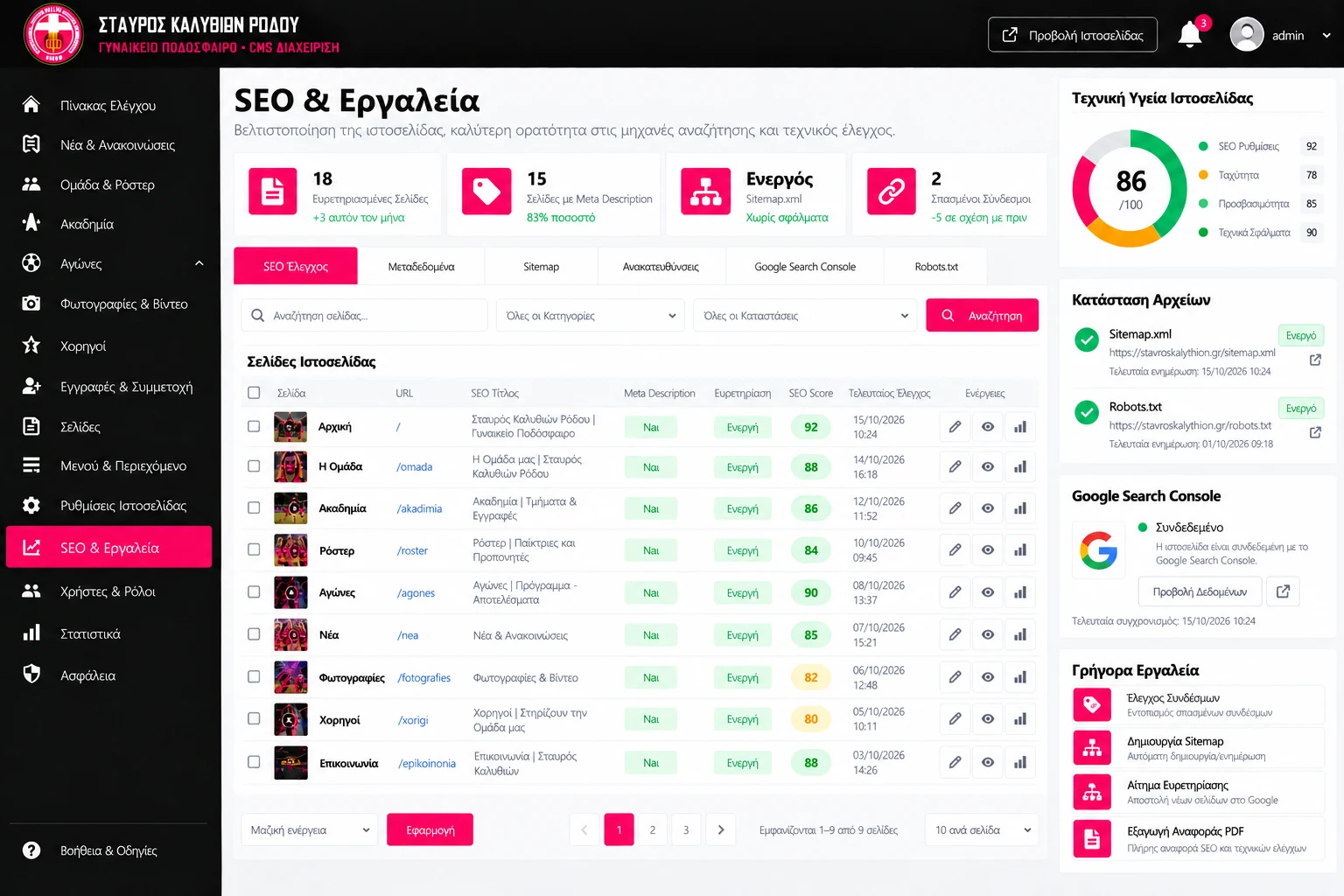 Admin SEO tools